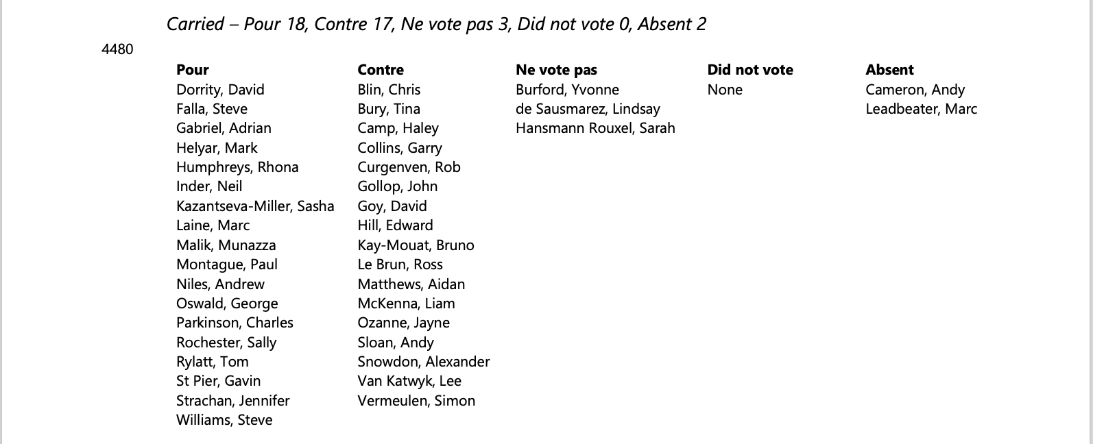 24-6-motion-against-amdt-17